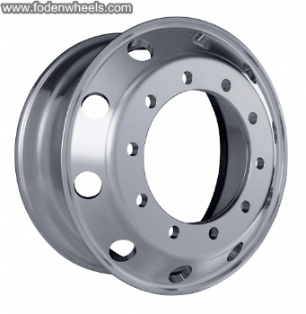22.5x8.25