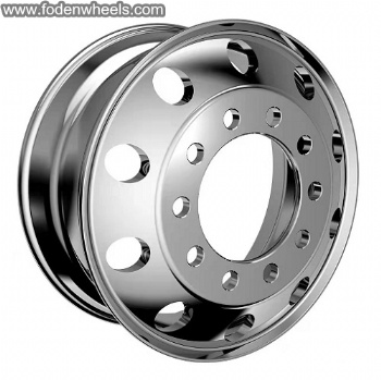 22.5x8.25