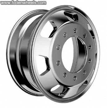 22.5x8.25
